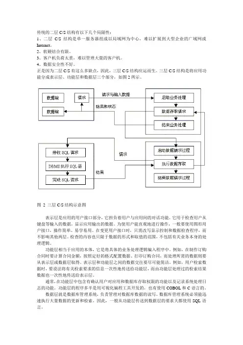 CS三层结构的特点