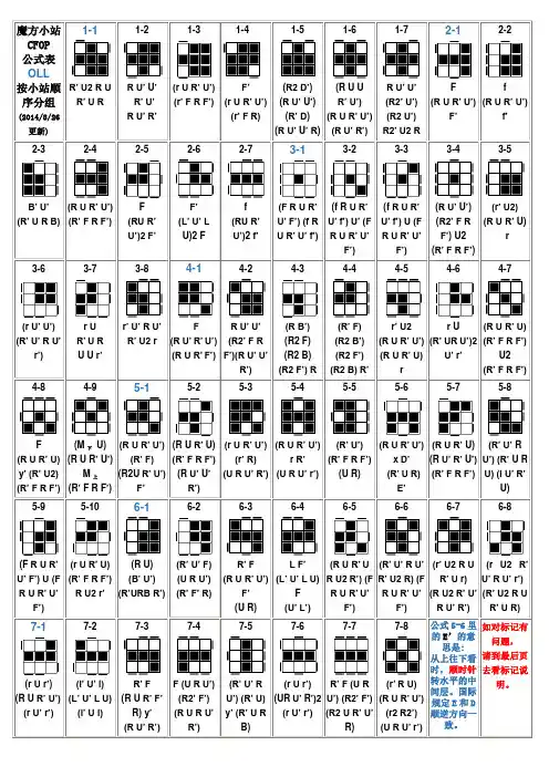 (完整word版)CFOP完整版公式大全,推荐文档