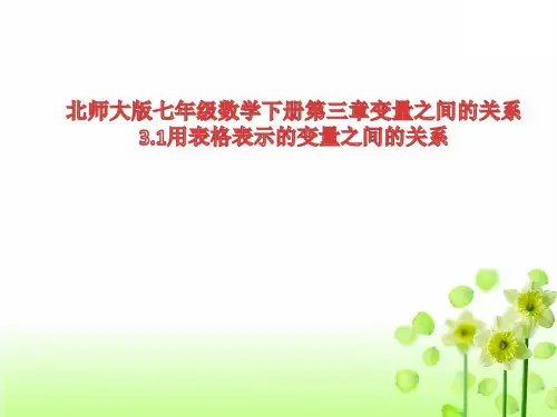 北师大版七年级下册第三章3.1用表格表示的变量之间的关系(19ppt)