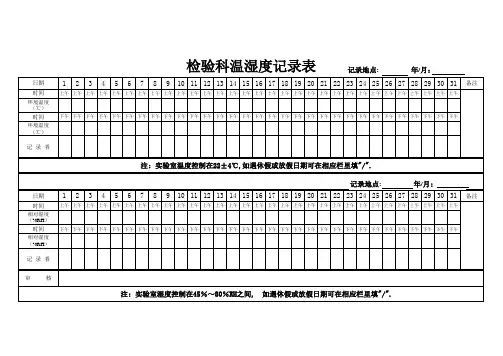 检验科温湿度记录表 (1)