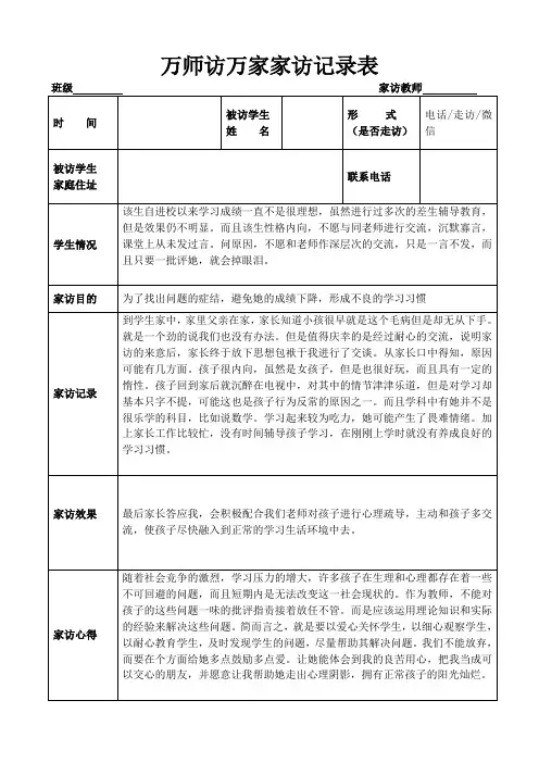 万师访万家家访记录表