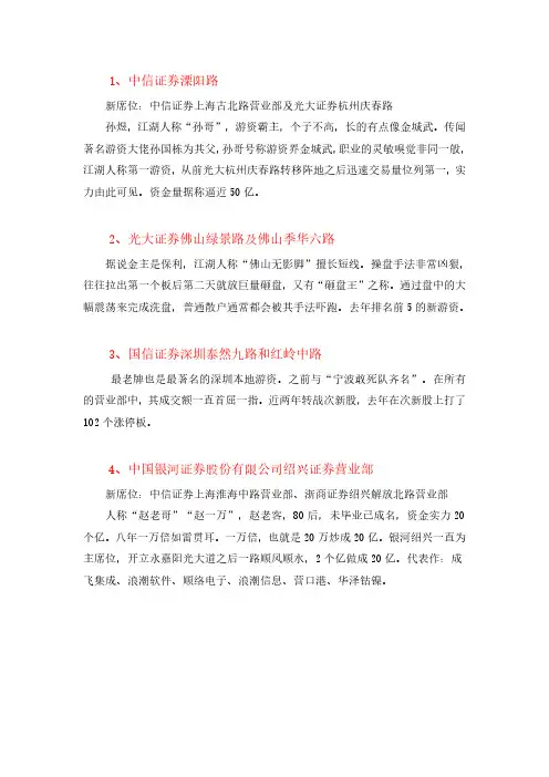 知名游资名单