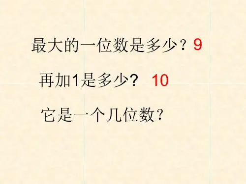 苏教版二年级数学下册千以内数的读写课件ppt