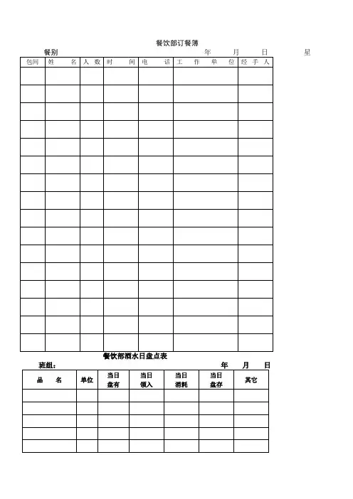 餐饮常用表格