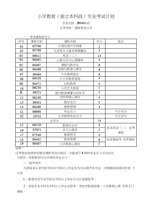 学前教育(专科)专业考试计划.doc