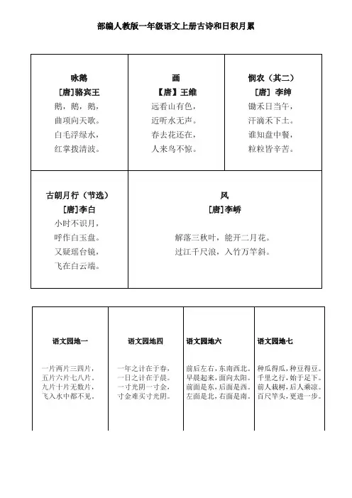 部编人教版一年级语文全册古诗和日积月累(已整理好)