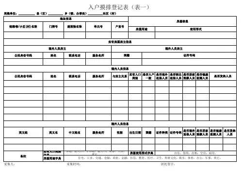 入户排查表
