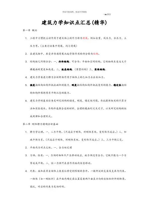建筑力学知识点汇总(精华)