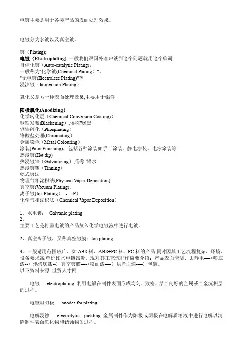 有关电镀的小知识---中英文对照版