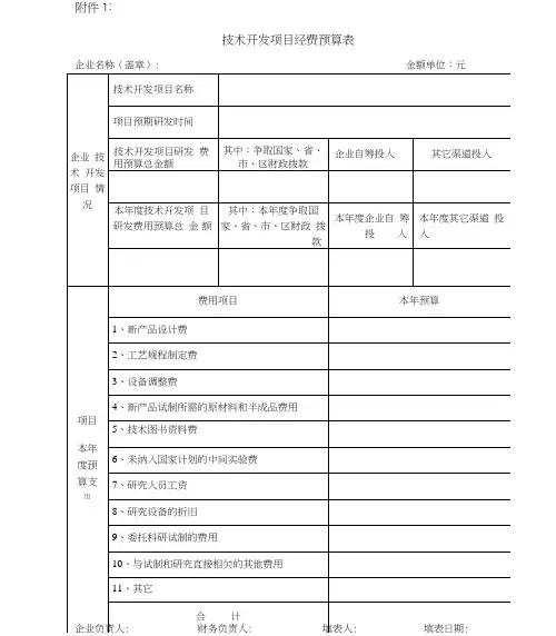 技术开发项目经费预算表.docx