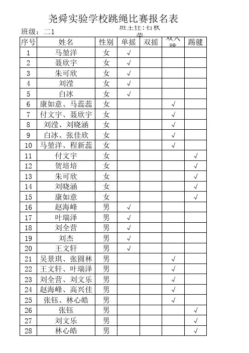 2013跳绳比赛报名表
