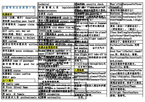 出国常用必备英语口语