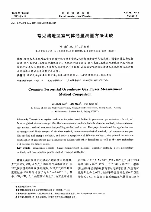 常见陆地温室气体通量测量方法比较