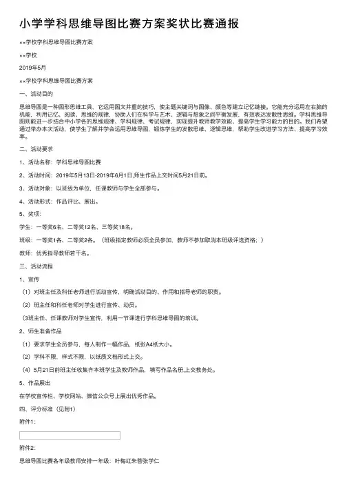 小学学科思维导图比赛方案奖状比赛通报