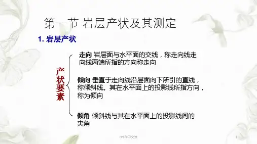 罗盘的使用及产状测量课件