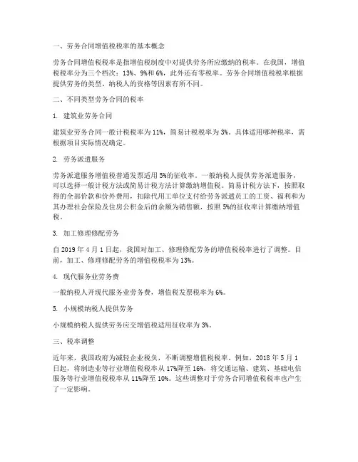 劳务合同适用增值税税率