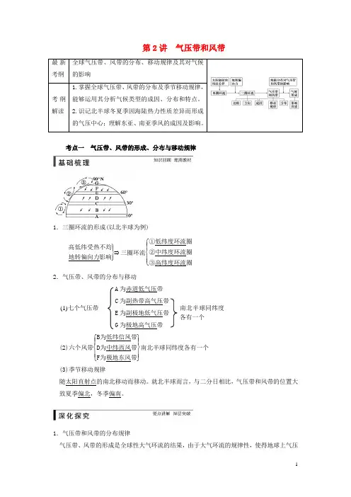 高考地理一轮复习(基础梳理+深化探究+试题调研)第三章 第2讲 气压带和风带 新人教版必修1