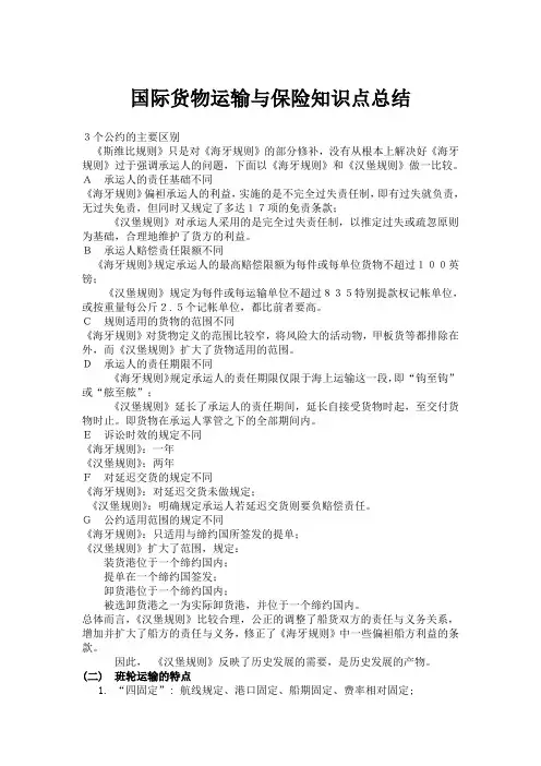 国际货物运输与保险知识点总结