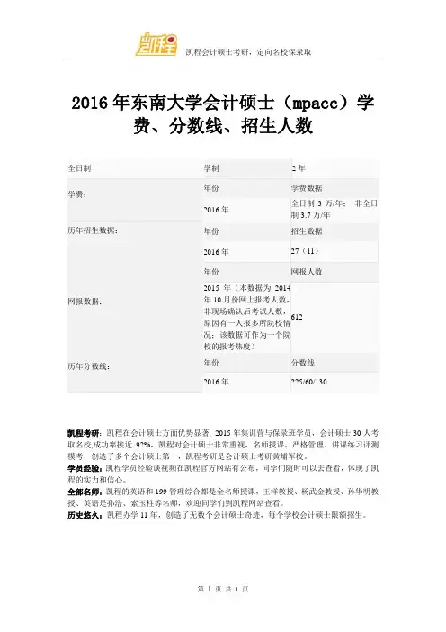 2016年东南大学会计硕士(mpacc)学费、分数线、招生人数