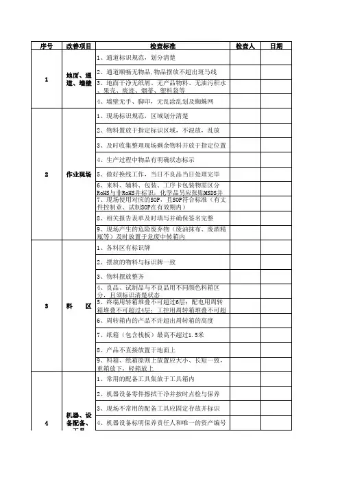 生产车间6s检查标准