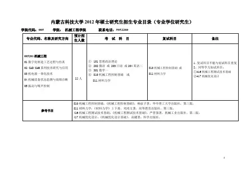 内蒙古科技大学考研复习