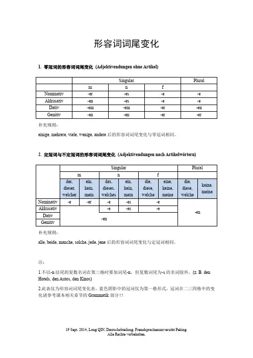 德语形容词词尾变化