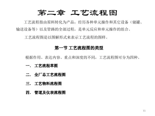 《化工制图》课件-第2章 工艺流程图