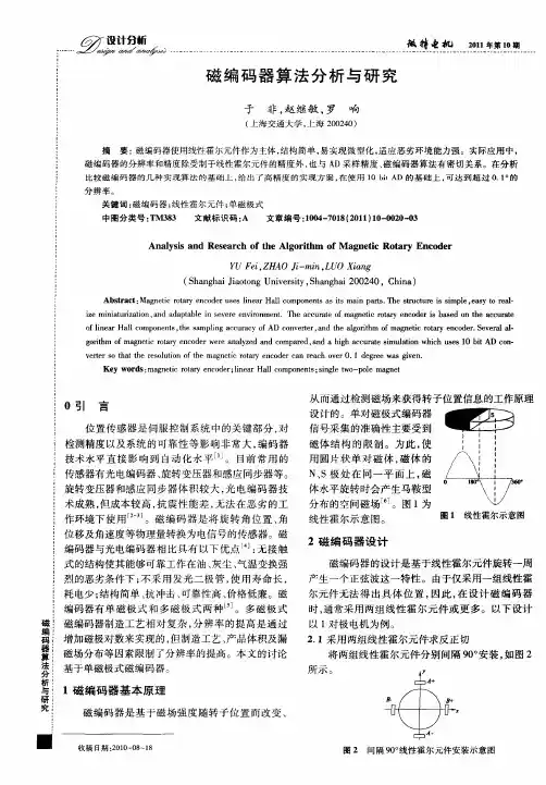 磁编码器算法分析与研究