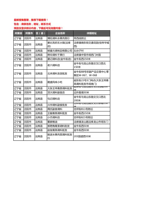 新版辽宁省沈阳市法库县调料企业公司商家户名录单联系方式地址大全19家