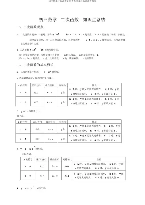 初三数学二次函数知识点总结及经典习题含答案