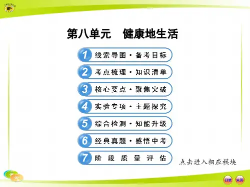人教版  初中生物  中考复习 八下   第八单元     健康地生活PPT课件
