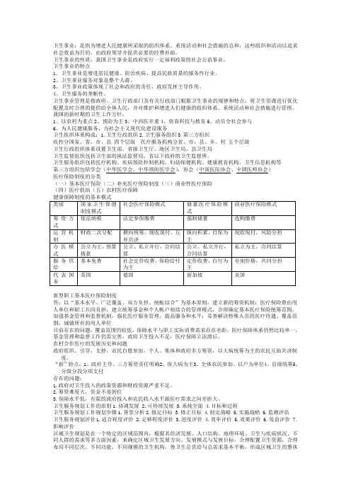 卫生管理学 考前 重点