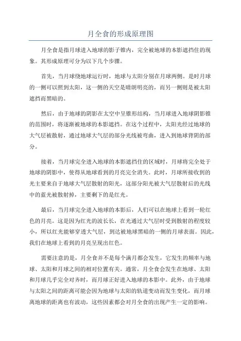 月全食的形成原理图