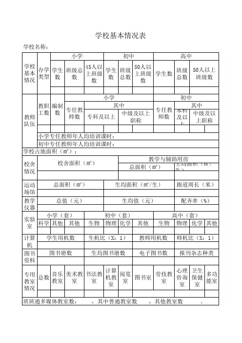 义务教育均衡发展学校办学情况表