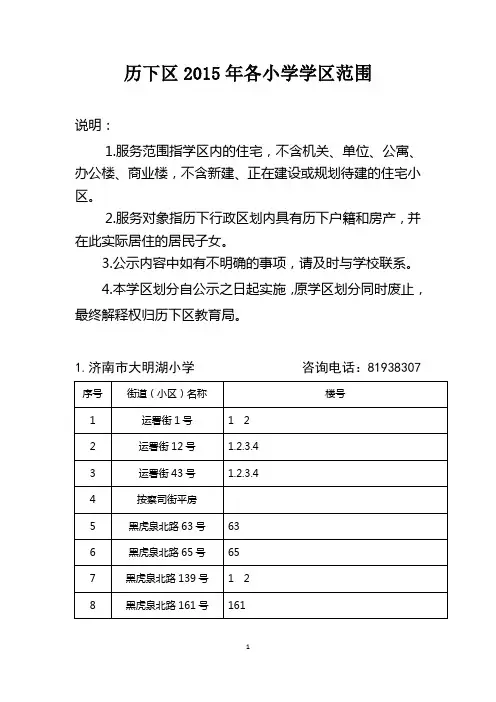 济南市历下区2015年各小学学区范围剖析
