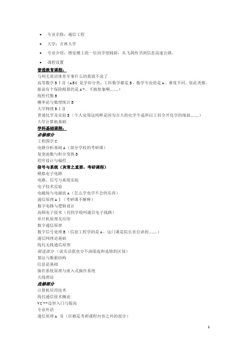 1206 通信工程@吉林大学