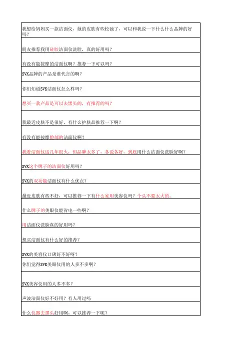 SVK知乎问答50则