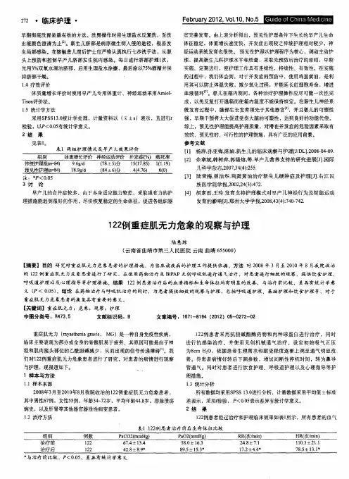 122例重症肌无力危象的观察与护理