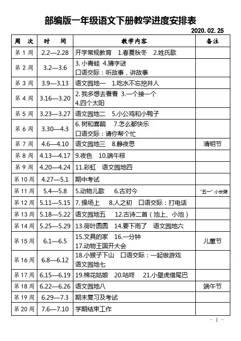2020年春季部编版一年级下册语文进度计划