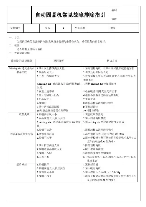 LAMP自动固晶机常见故障排除指引