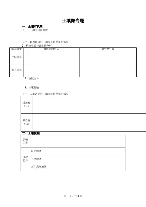 高考地理二轮复习学案 土壤微专题