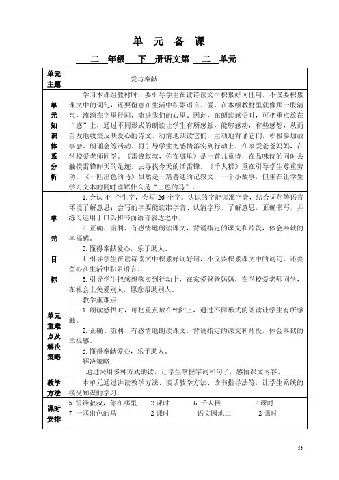2018年部编版小学二年级语文下册第二单元集体备课