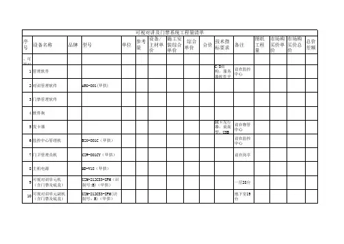 可视对讲及门禁系统工程量报价单