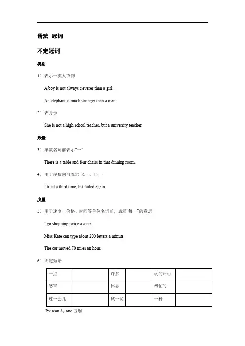 牛津上海版 八年级第一学期8A语法冠词专项讲解及练习(有答案)