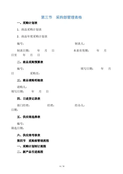 采购管理表格