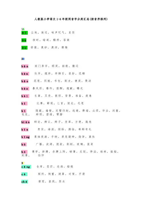 人教版小学语文1-6年级同音字分类汇总(按音序排列)