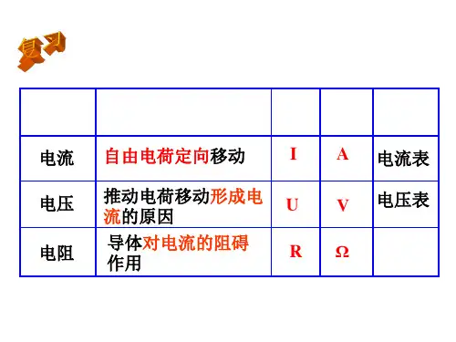 科学课件《电流与电压、电阻的关系》PPT经典课件1
