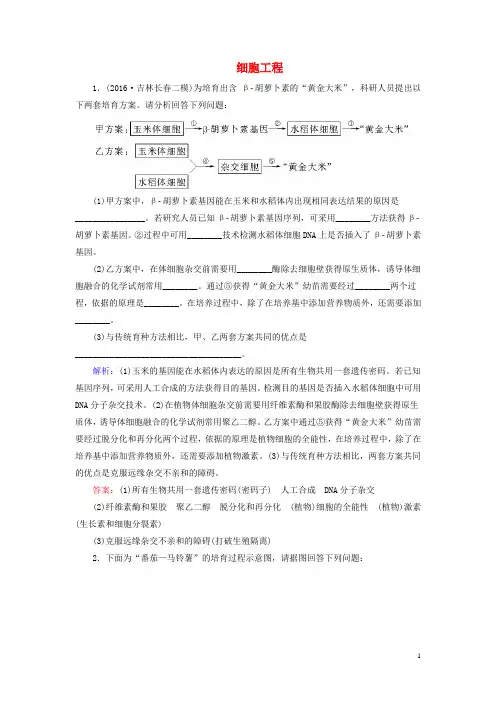2017届高考生物大一轮复习第十章现代生物科技专题第2讲细胞工程课时规范训练