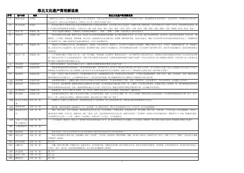 身边的文化遗产----淮北文化遗产简表