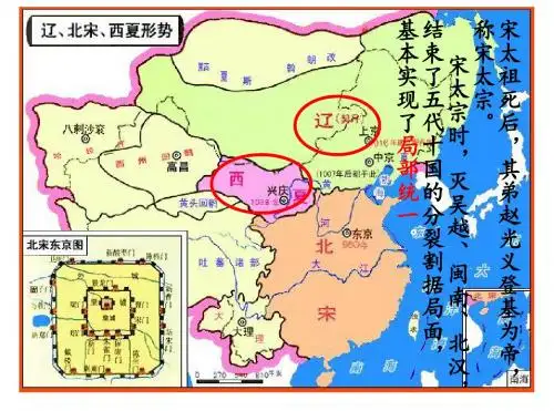 人教部编版七年级历史下册第7课 辽、西夏与北宋的并立课件 (共22张PPT)